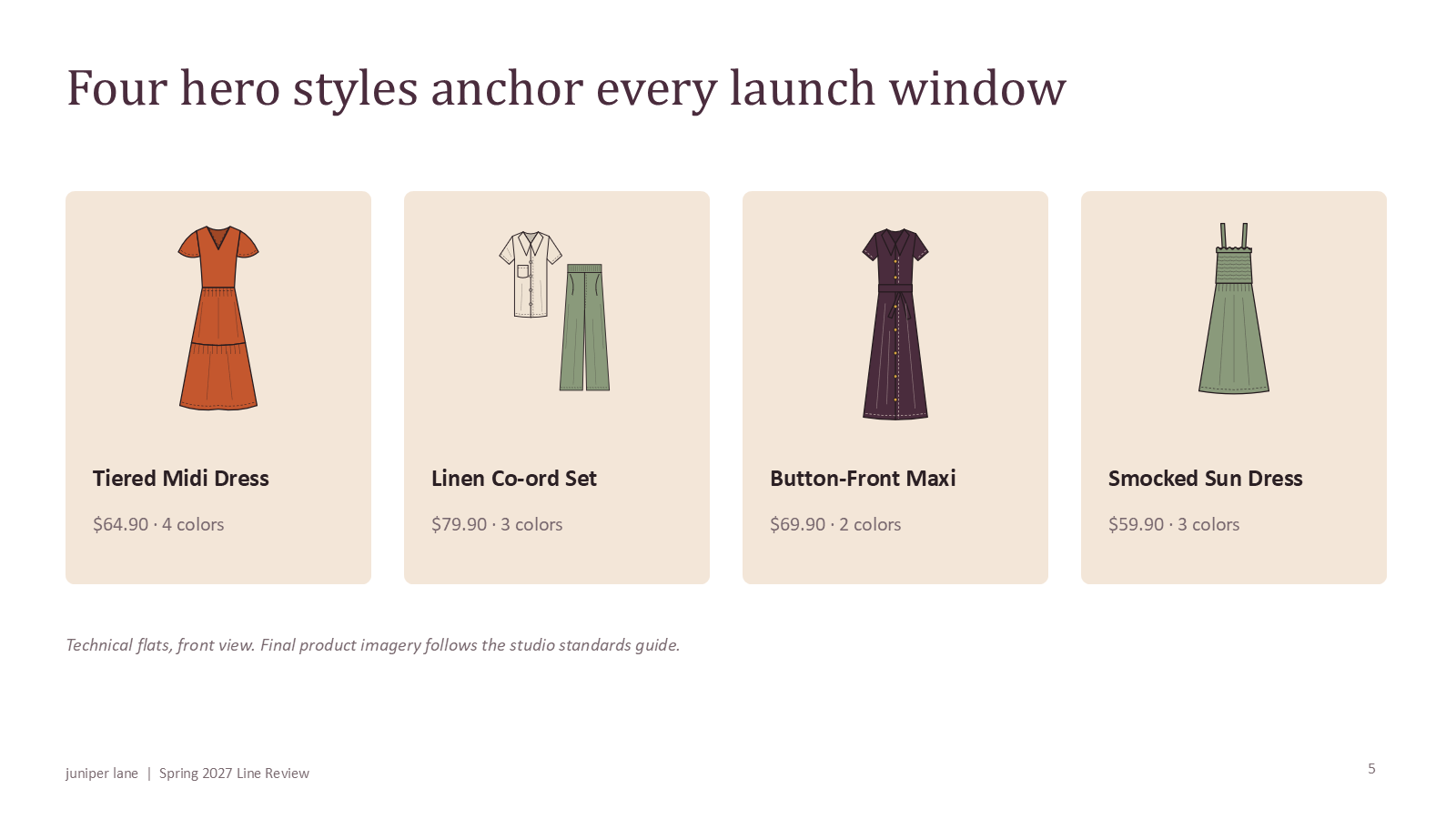 Hero styles