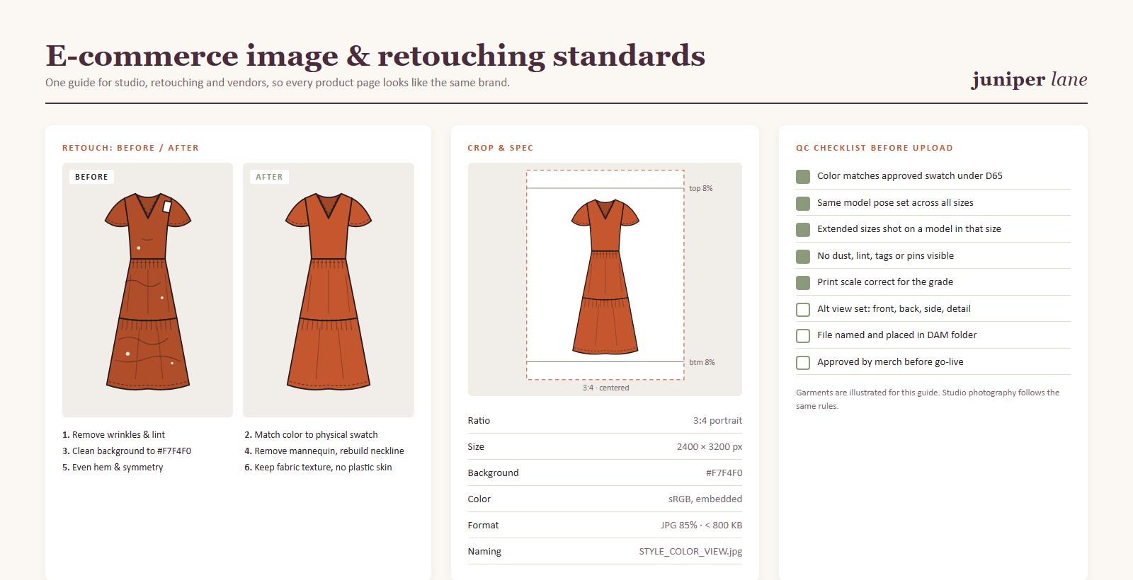 E-commerce image standards guide